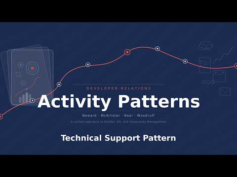 Thumbnail for Developer Relations Activity Patterns: Episode 3 - Technical Support Pattern