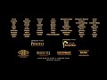 Dist By WDSMP Pixar In Credit Disney Pixar Closing 2012 Fullscreen