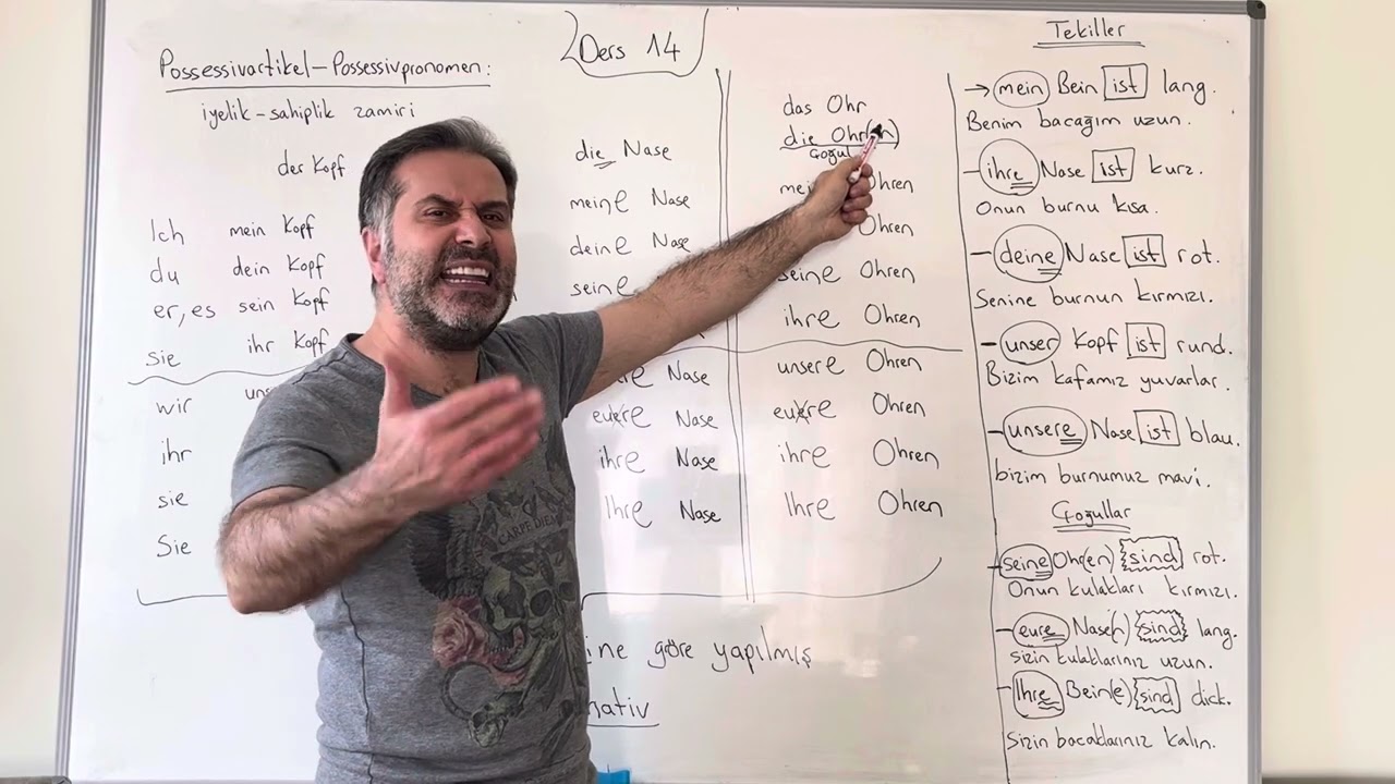 Almanca A1.2  Ders 14