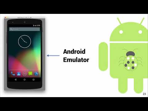 Android Internals Big Android BBQ 2015