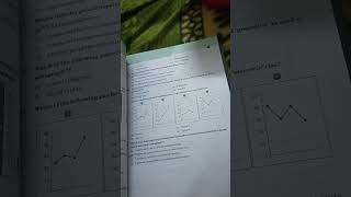 Class 9th BBC Compacta Module 1 Solution
