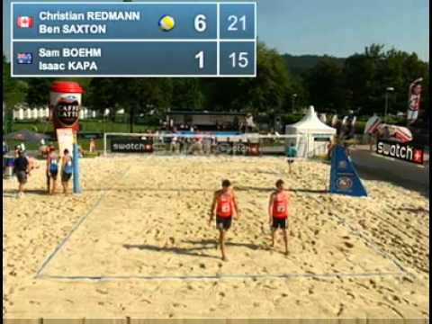 Boehm-Kapa AUS [17] Redmann-Saxton CAN 0-2 (15-21, 15-21) Qualification Klagenfurt Grand Slam 2011