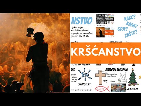 Što vjeruju kršćani?