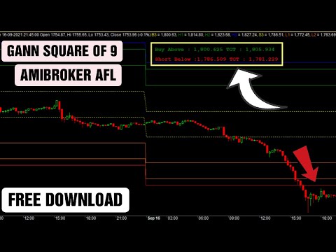 Gann Square Of 9 Amibroker Afl | Amibroker Intraday...