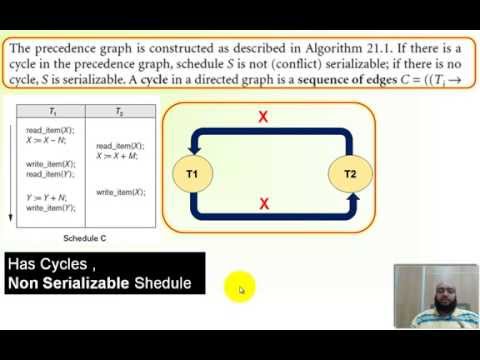 Chapter 21,17-Transaction Processing - Part 4