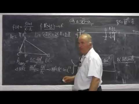 2/2 Lectia 614 - Introducerea notiunii de LIMITA a unei functii intr-un punct - Clasa 11