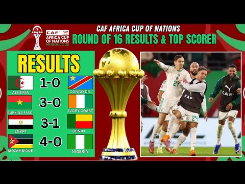 AFCON 2025 Round of 16 Results  Africa Cup of Nations | Top scorer | Ivory Coast VS Burkina Faso