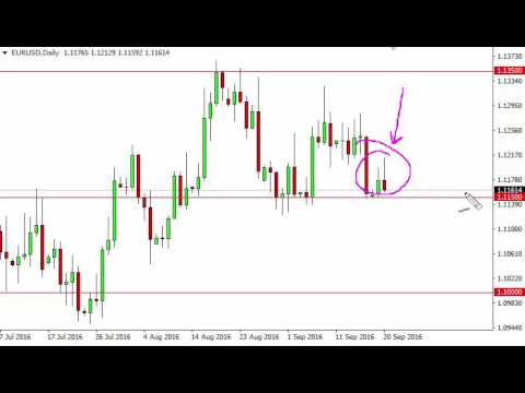 EUR/USD Technical Analysis for September 21 2016 by FXEmpire.com
