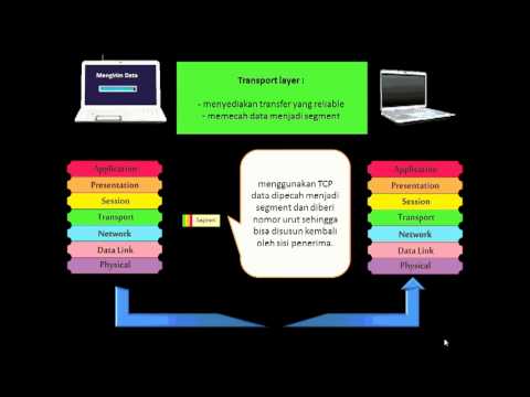 [JARKOMDAT]_37864_38209