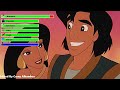 Aladdin And The King Of Thieves 1996 Final Battle With Healthbars 2 2