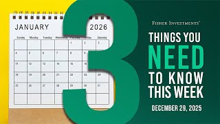 3 Things You Need to Know This Week | So Goes January, Fed Minutes, Housing Market (Dec. 29, 2025)