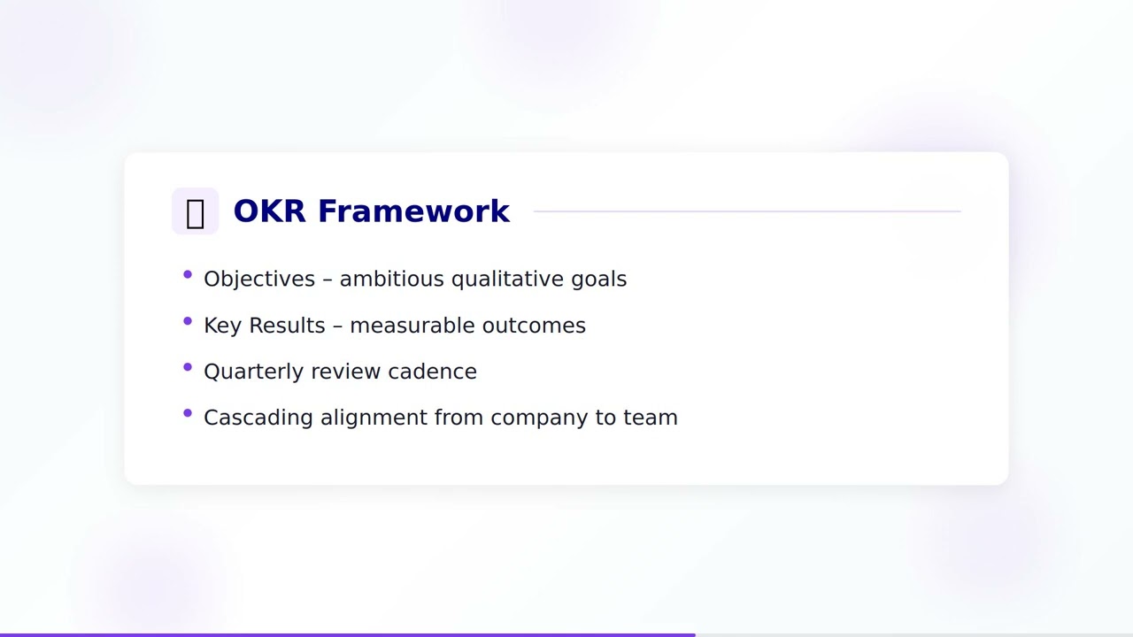 Setting SMART Goals for Performance Reviews