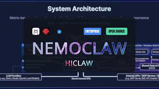 Nvidia NemoClaw + Alibaba HiClaw: The Best Open Source Enterprise OpenClaw Explained