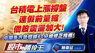 台積電上漲撐盤連假前量縮個股震盪加大 ! 中期多方勢短線60分線修正指標 !#台積電 #鴻海 #聯發科 #台達電 #日月光投控 ｜股市勝投王｜陳韋廷 (圖)