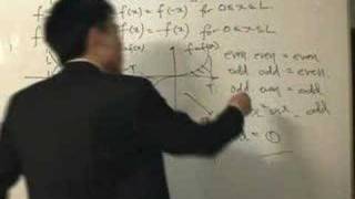 Fourier Analysis 5: Fourier Series on odd and even functions