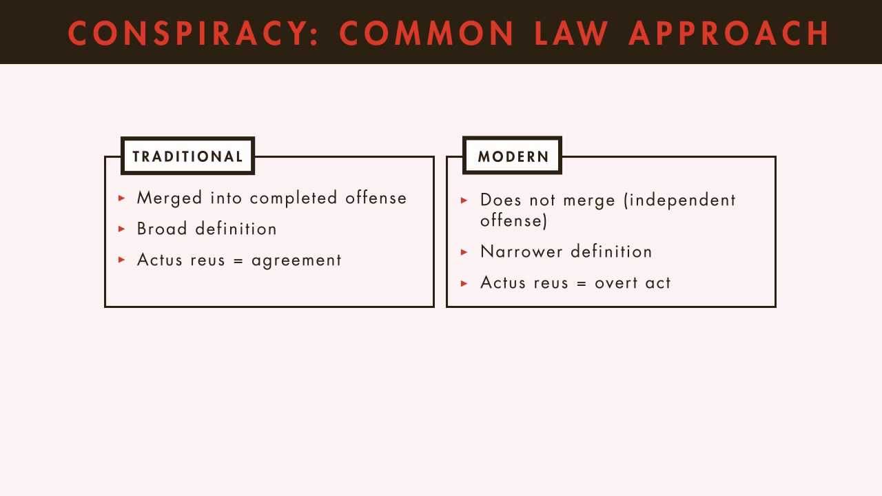 Criminal Law tutorial: Conspiracy - Part 1 | quimbee.com