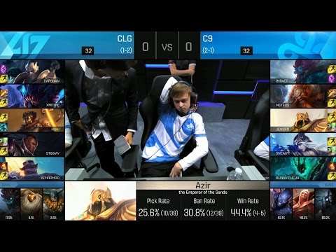 CLG vs C9 Game 1 Highlights - COUNTER LOGIC GAMING vs CLOUD9 NA LCS Week 2 Summer 2016
