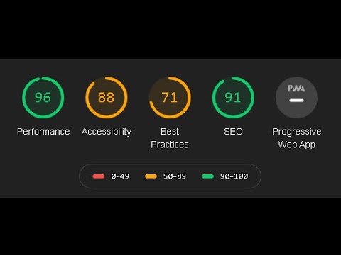 OCEAN VP VS ASTRA VS GENERATE PRESS VS SUKI VS NEVE HESTIA VS SHAPELY VS STOREFRONT VS SYDNEY