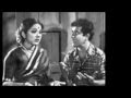 Unakkaga Ellam Unakkaga உனக்காக எல்லாம் உனக்காக Song