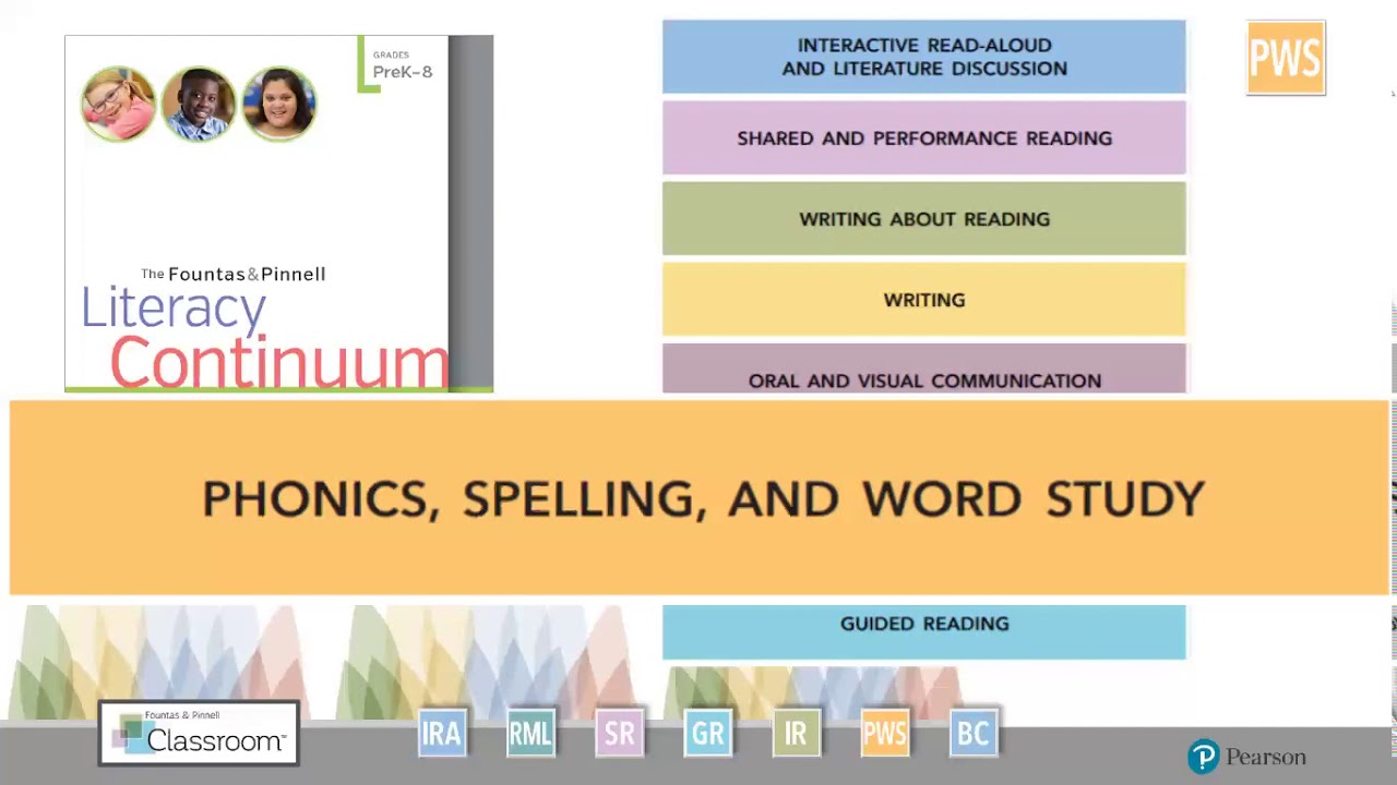 Overview of F&P Classroom Phonics, Spelling, Word Study