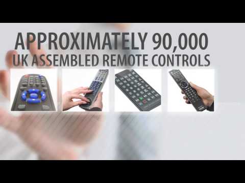 Find remote control