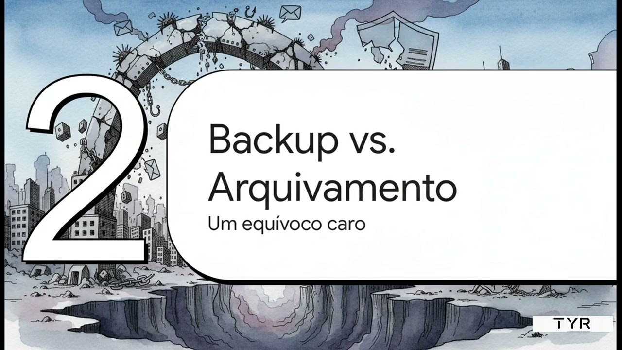 Arquivamento Inteligente de E-mail — TYR & Acronis