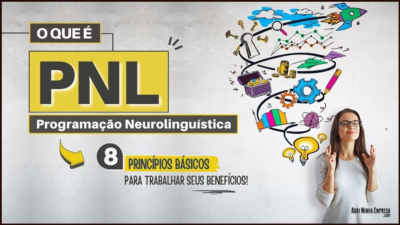 WHAT IS NLP? (Neurolinguistic Programming) | Meaning and 08 Principles Summarized