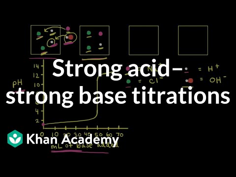 Strong acid–strong base titrations | Acids and bases | AP Chemistry | Khan Academy