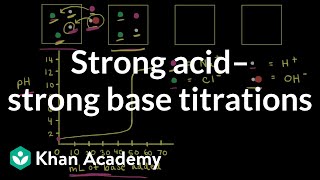 Strong acid–strong base titrations | Acids and bases | AP Chemistry | Khan Academy