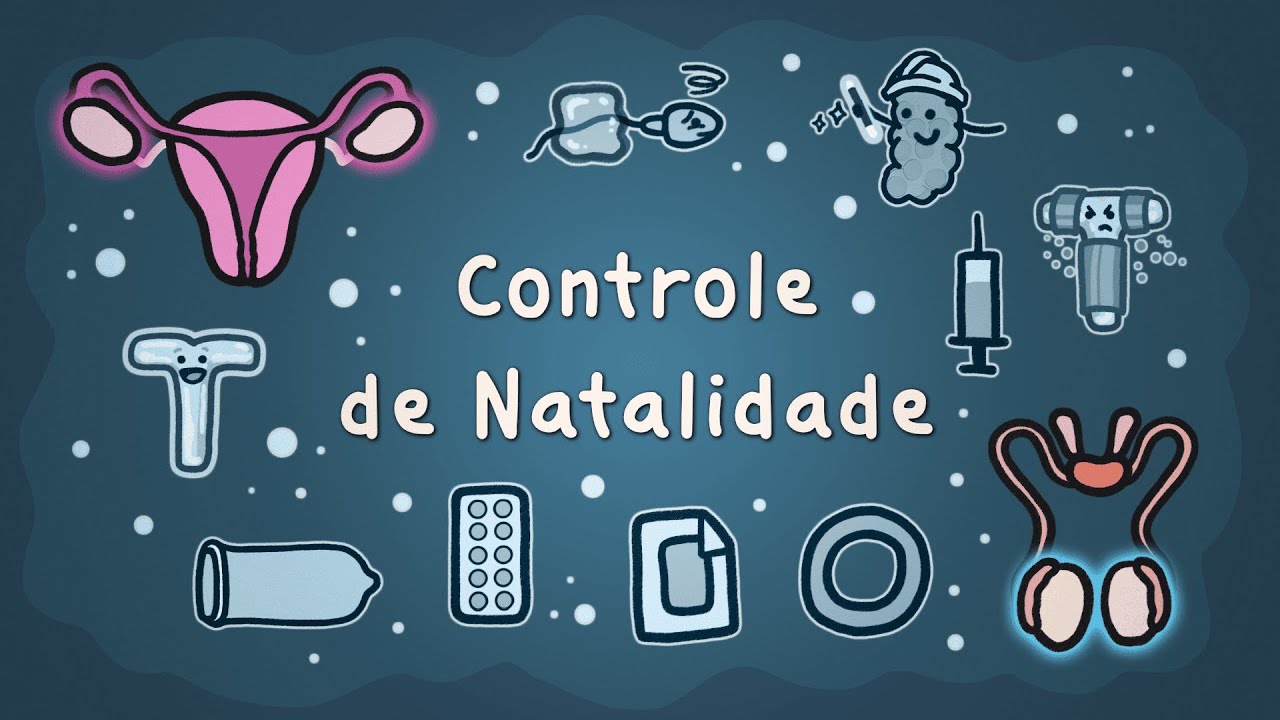 Como os métodos contraceptivos funcionam | Minuto da Terra