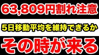 【日本市場まるごと総括】日経225先物・CFDベース64,260円割れなら上目線を見直す