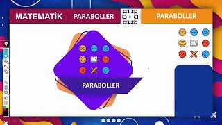 AYT Matematik Paraboller