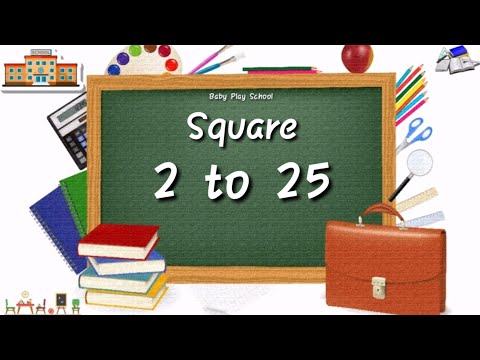 Square From 2 to 25 | 2 to 25 square | Squares | number squares | Cubes | Numbers Cubes | 2 ka warg