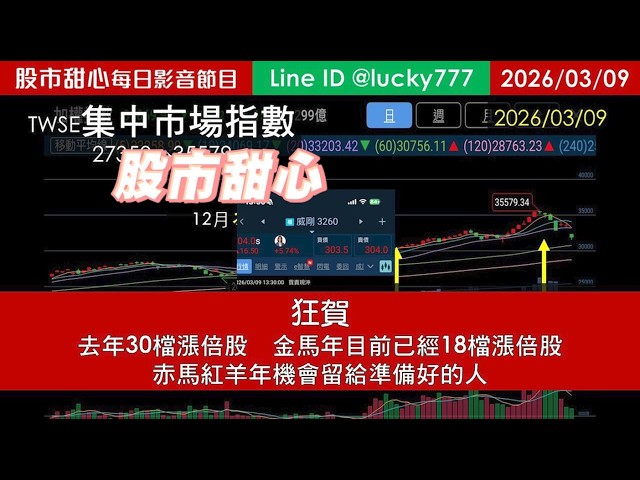 0309【甜心盤後節目】狂賀去年累計30檔長輩，金馬年累計18檔長輩！赤馬紅羊年機會留給準備好的人