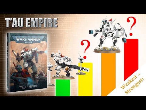 TAU EMPIRE Units RATED Tier List in 10th Edition Codex - Strongest + Weakest Datasheets