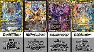 【デュエマ】CS入賞環境デッキランキングTOP15！！！【オリジナルフォーマット】