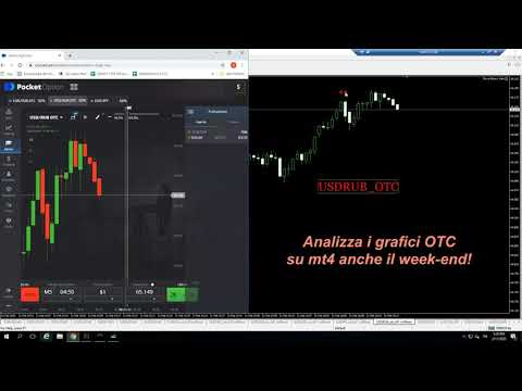 Conto demo forex trading online gratuito briscola e opzioni binarie opzione binaria gestita