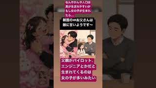 #韓国の父 #日本の父 #韓国の娘 #韓国の息子