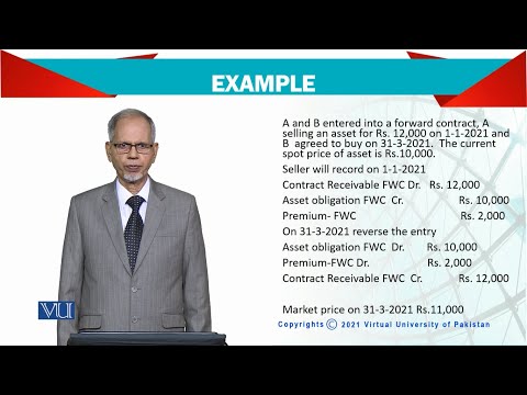 Introduction | Advanced Financial Accounting | FIN711 Topic001