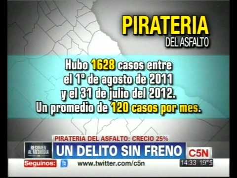 C5N - POLICIALES: PIRATAS DEL ASFALTO