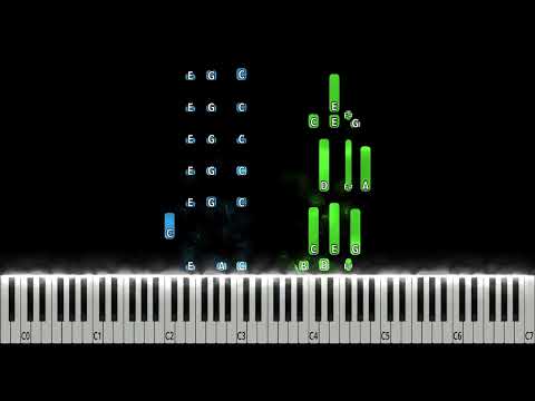 Love Is Gone - David Guetta