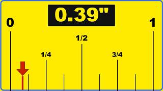 0.39 Inches on a Ruler or Tape Measure
