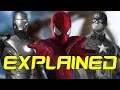 Spider-Man Marvel Studios Deal EXPLAINED - YouTube