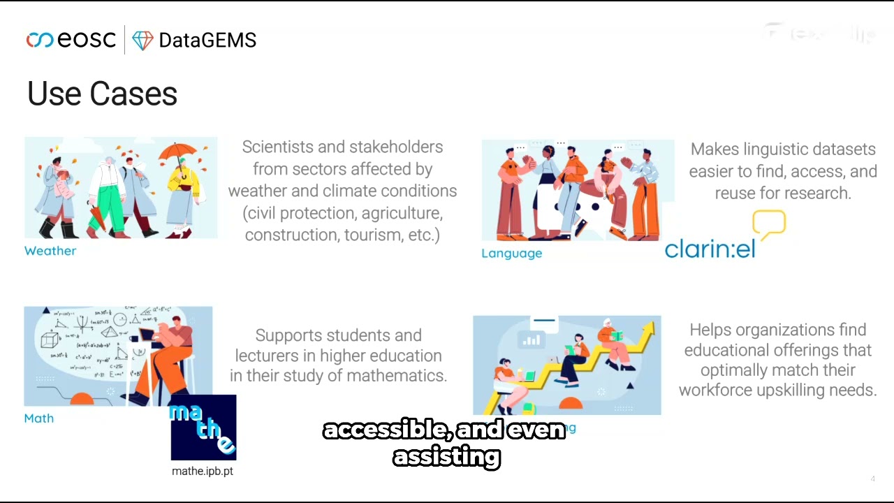 Introducing DataGEMS