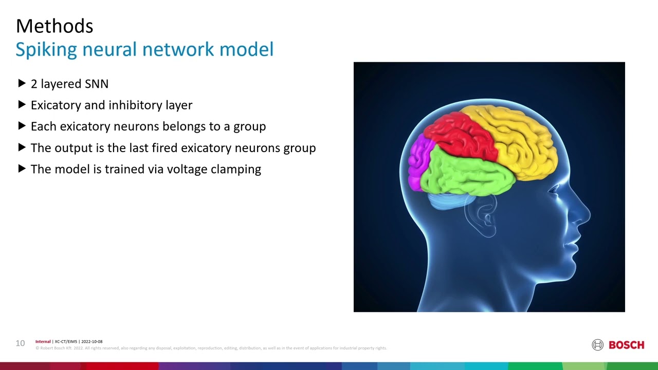 Detecting Distracted Car Driver with Machine Learning