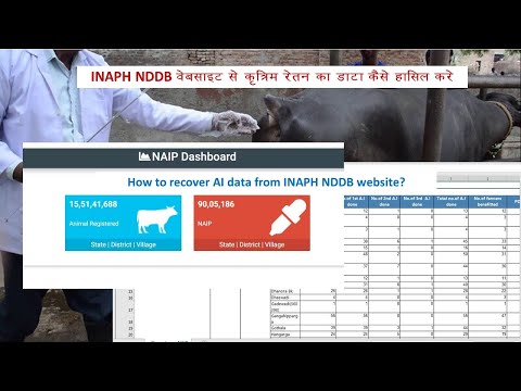 nddb-inaph-coop Mp4 3GP Video & Mp3 Download unlimited Videos Download - nddb-inaph-coop Mp4 3GP Video & Mp3 Download unlimited Videos Download -