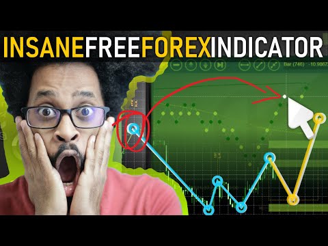 Video Chart Projection