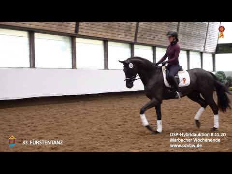 Trainingsimpressionen KN 33 FÜRSTENTANZ   *Marbacher Wochenende 2020*