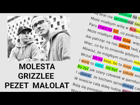 Pelson & Grizzlee & Małolat & Pezet & Włodi & Vienio - Co By To Zmieniło | Rym za rymem