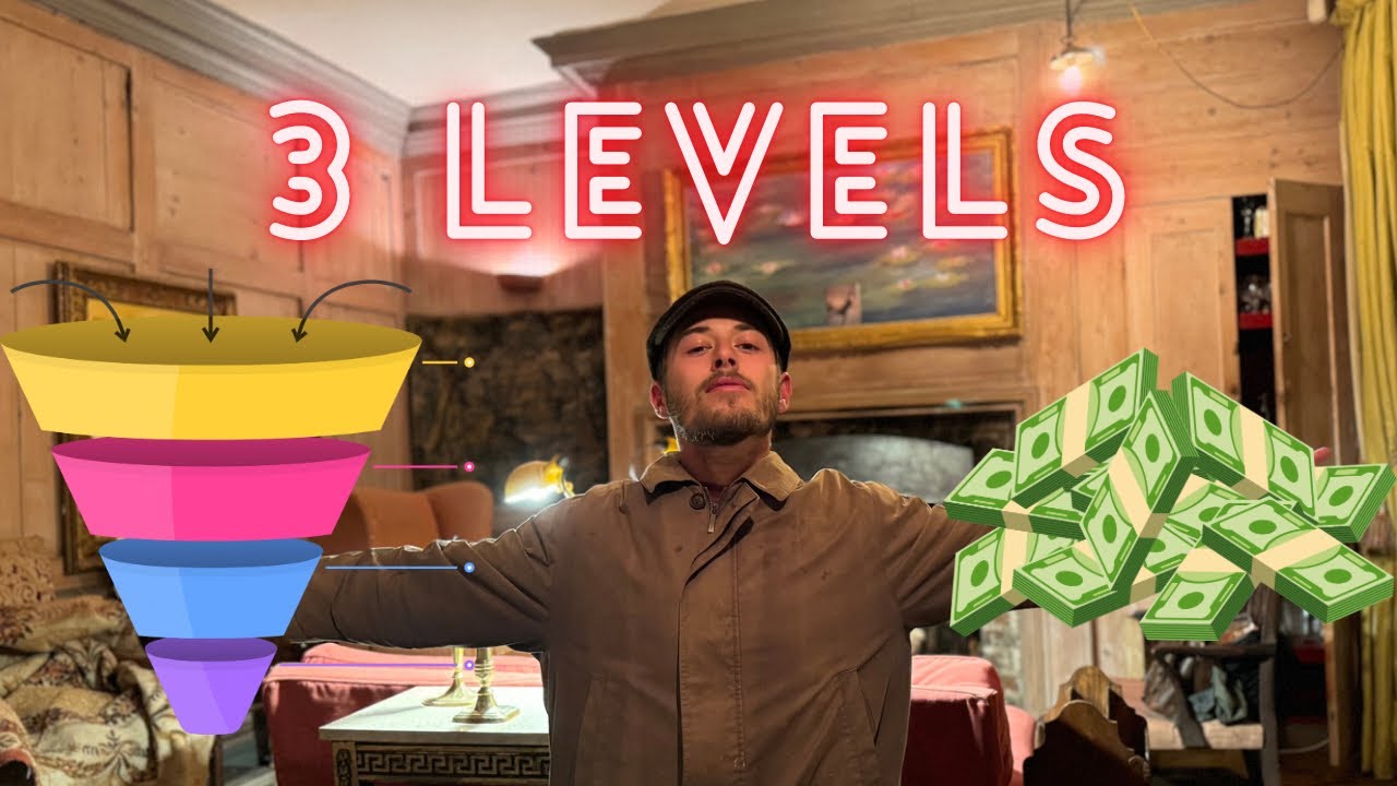 3 Levels of Sales Funnel